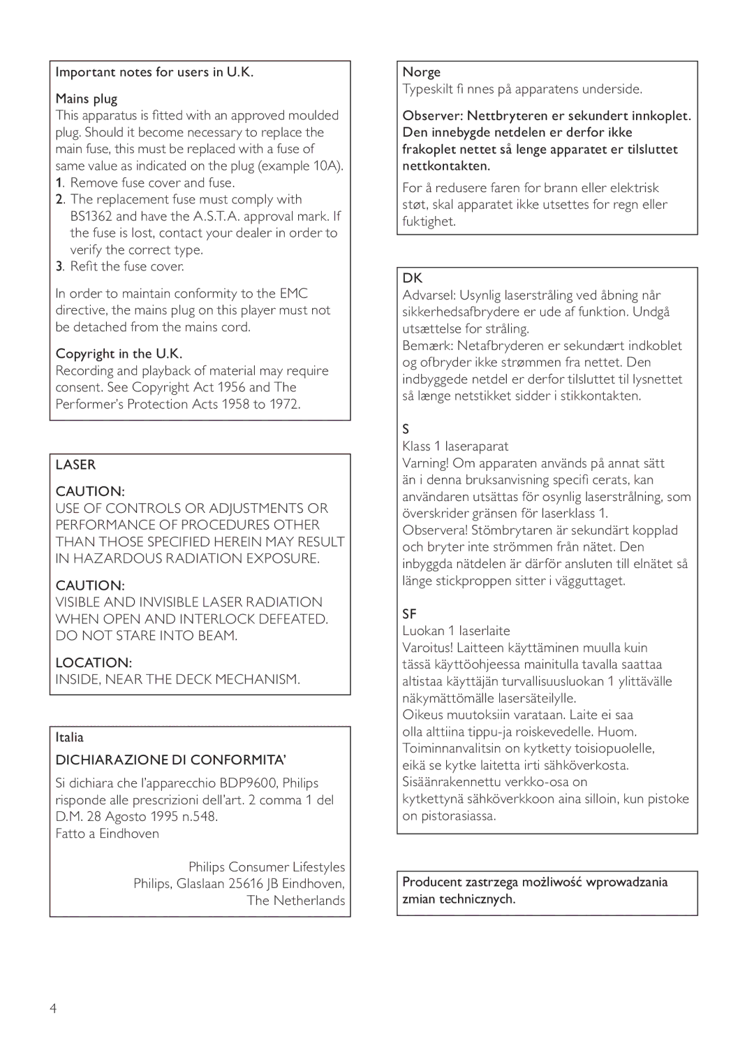 Philips BDP9600 manual Important notes for users in U.K Mains plug, Laser, Italia, Dichiarazione DI CONFORMITA’ 