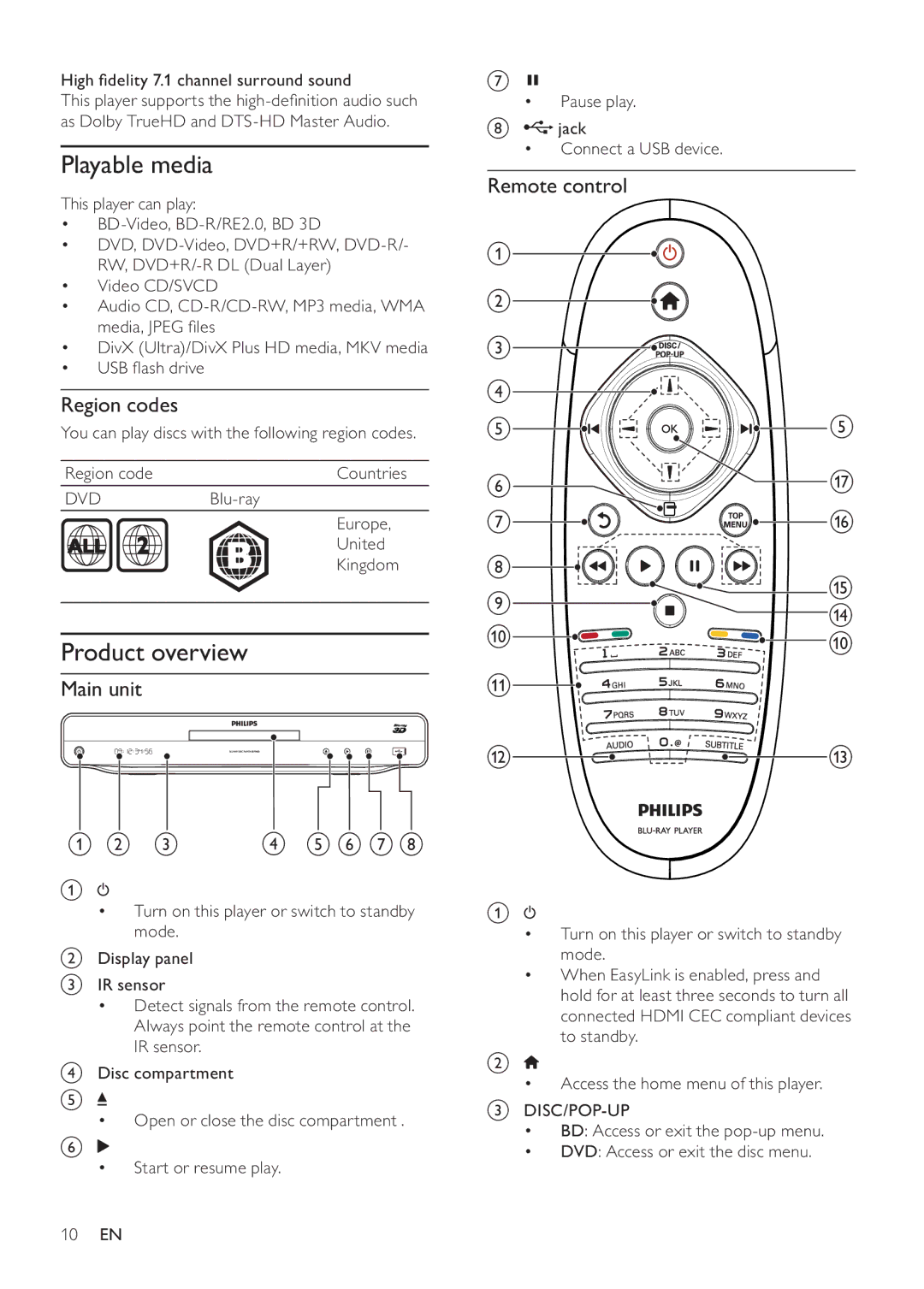 Philips BDP9600 manual Playable media, Product overview, Remote control, Region codes, Main unit 