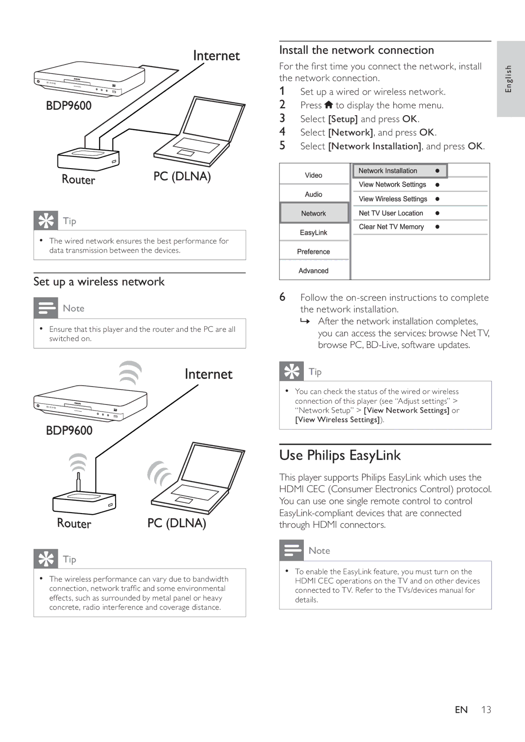 Philips BDP9600 Use Philips EasyLink, Set up a wireless network, Install the network connection, Network connection 