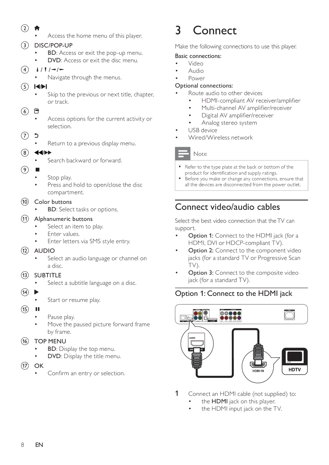 Philips BDP9600 user manual Connect video/audio cables, Option 1 Connect to the Hdmi jack 