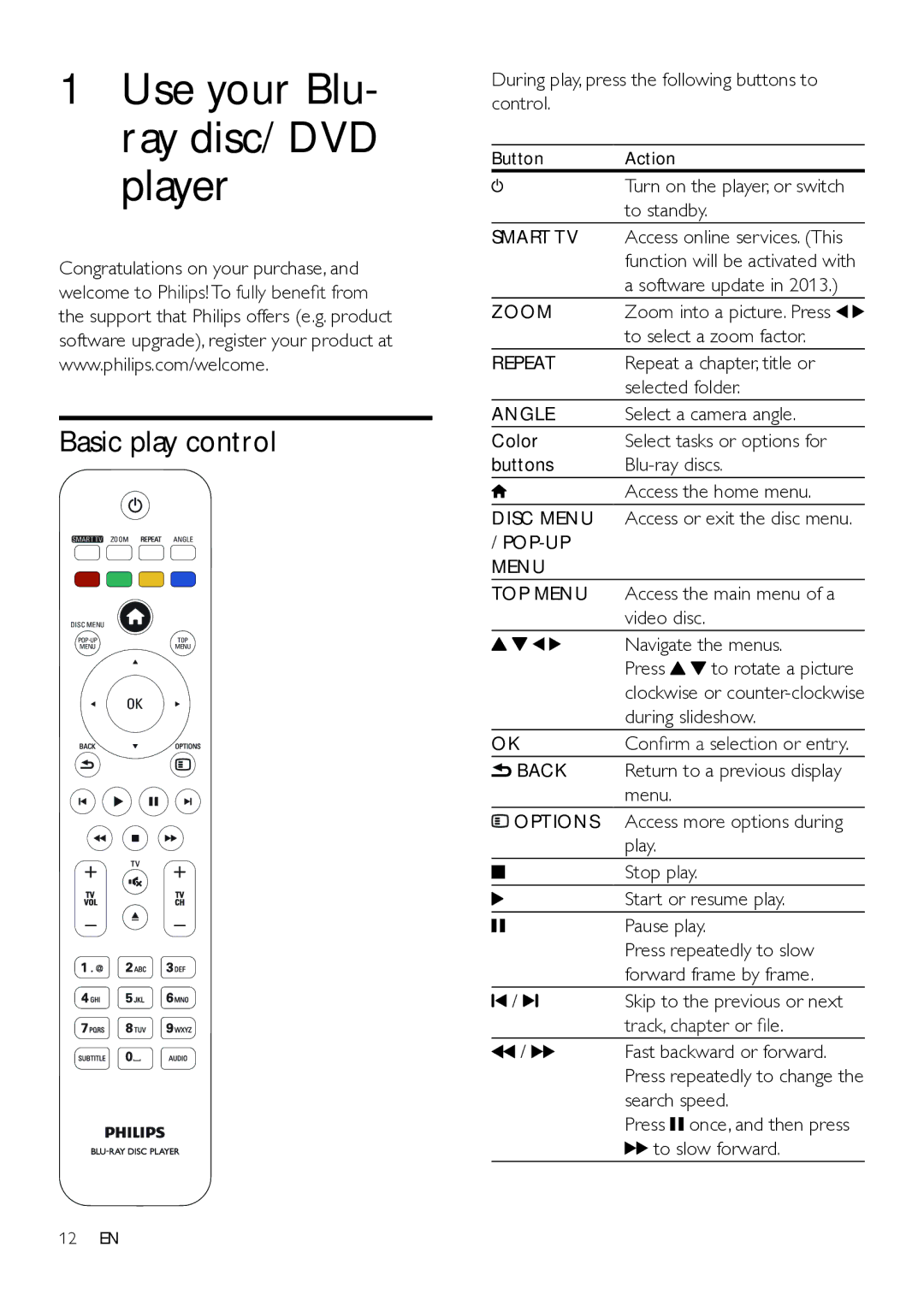 Philips BDP9700 user manual Use your Blu- ray disc/ DVD player, Basic play control 