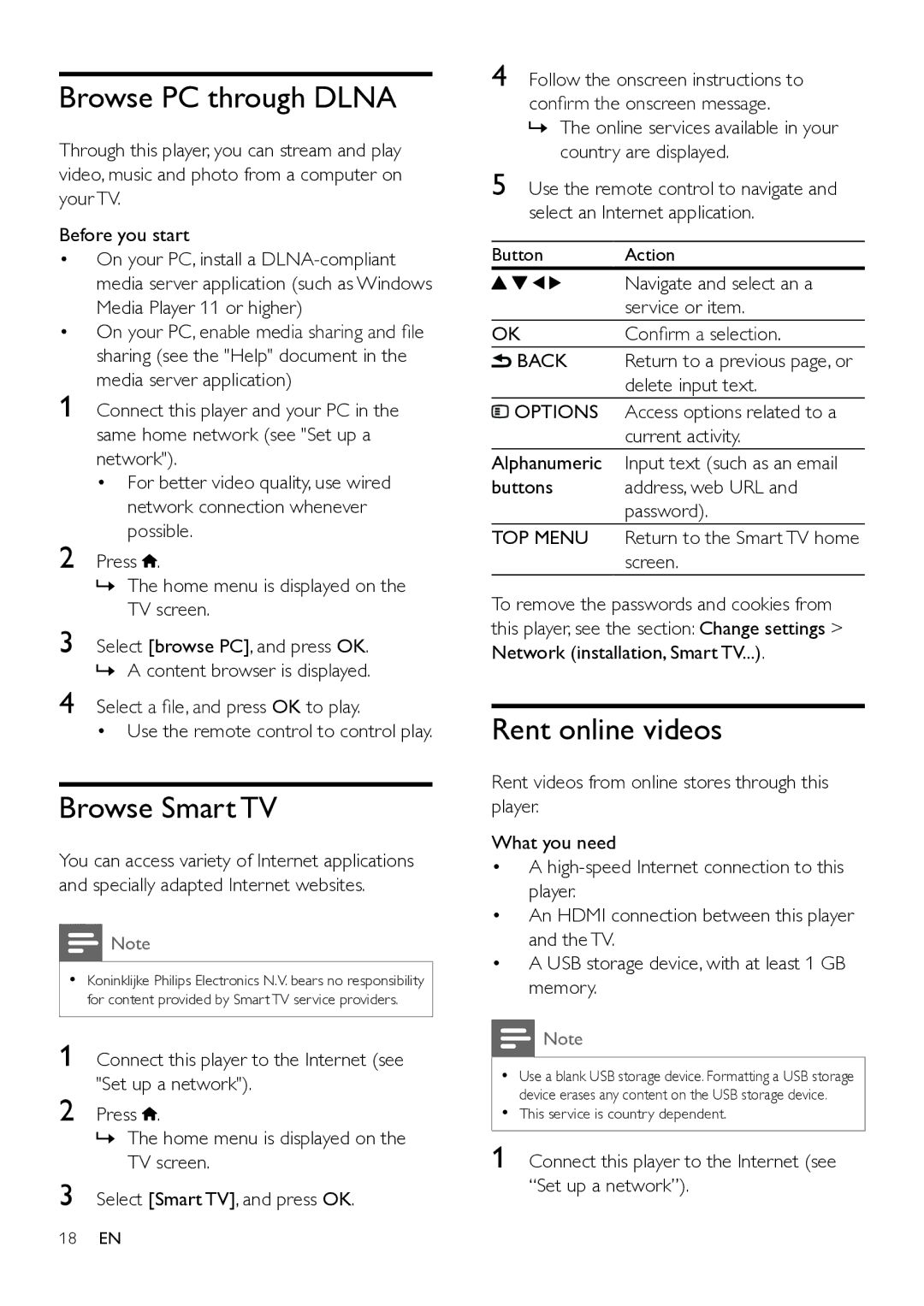 Philips BDP9700 user manual Browse PC through Dlna, Browse Smart TV, Rent online videos, Options, TOP Menu 