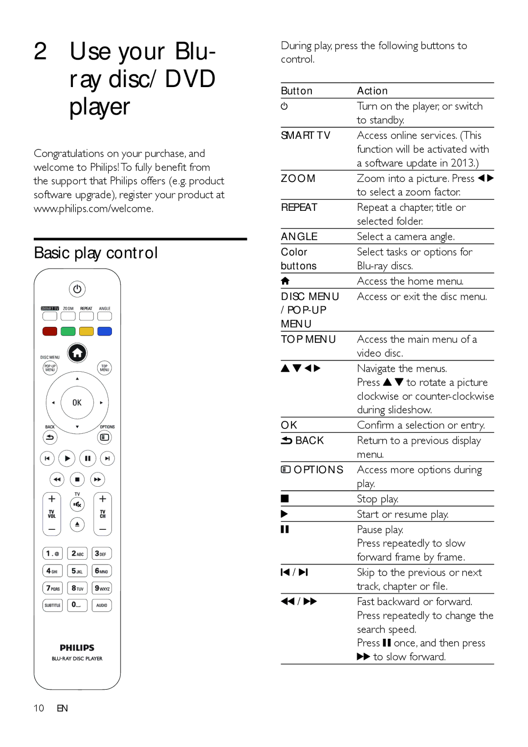 Philips BDP9700 user manual Use your Blu- ray disc/ DVD player, Basic play control 