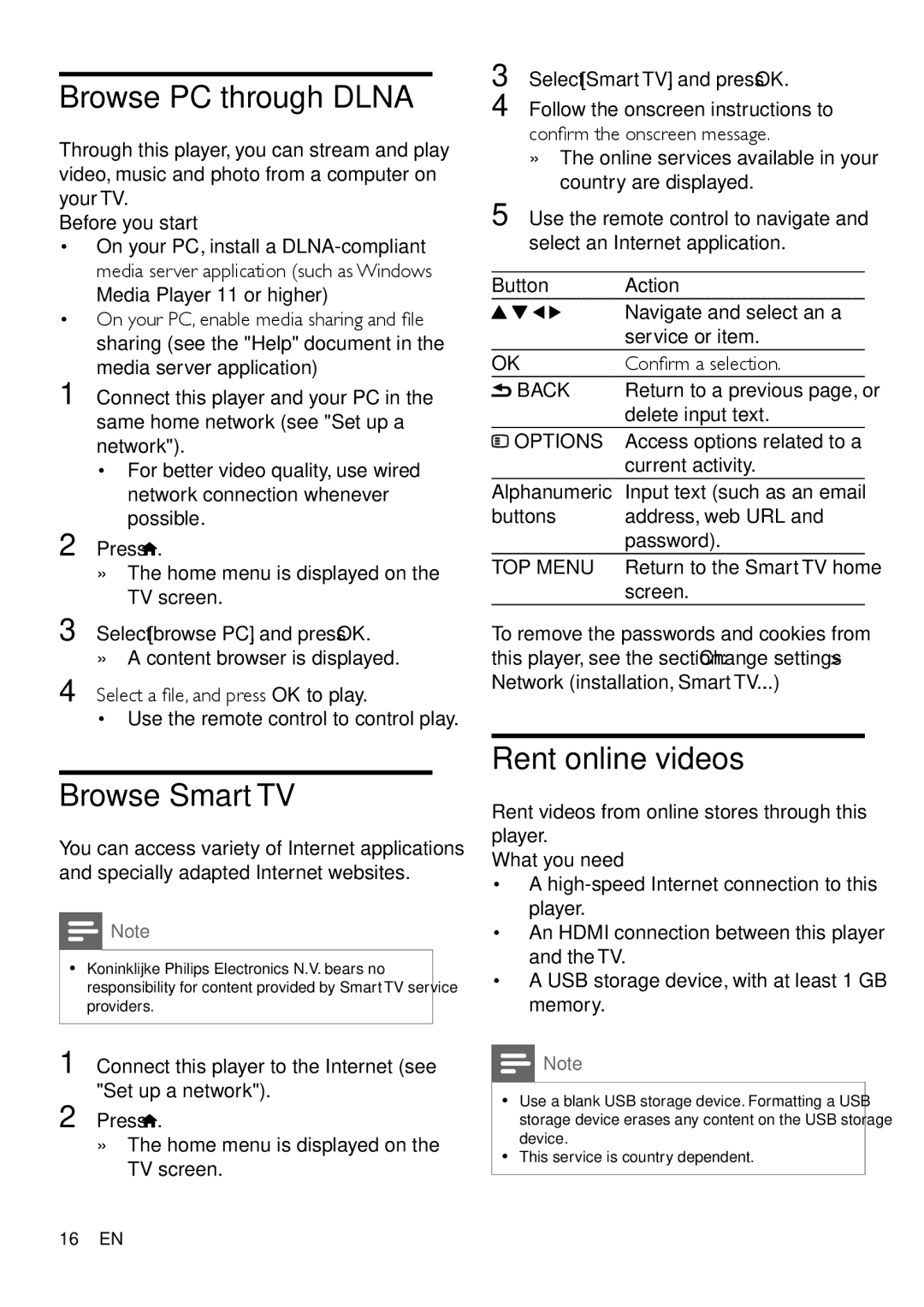 Philips BDP9700 user manual Browse PC through Dlna, Browse Smart TV, Rent online videos, TOP Menu 