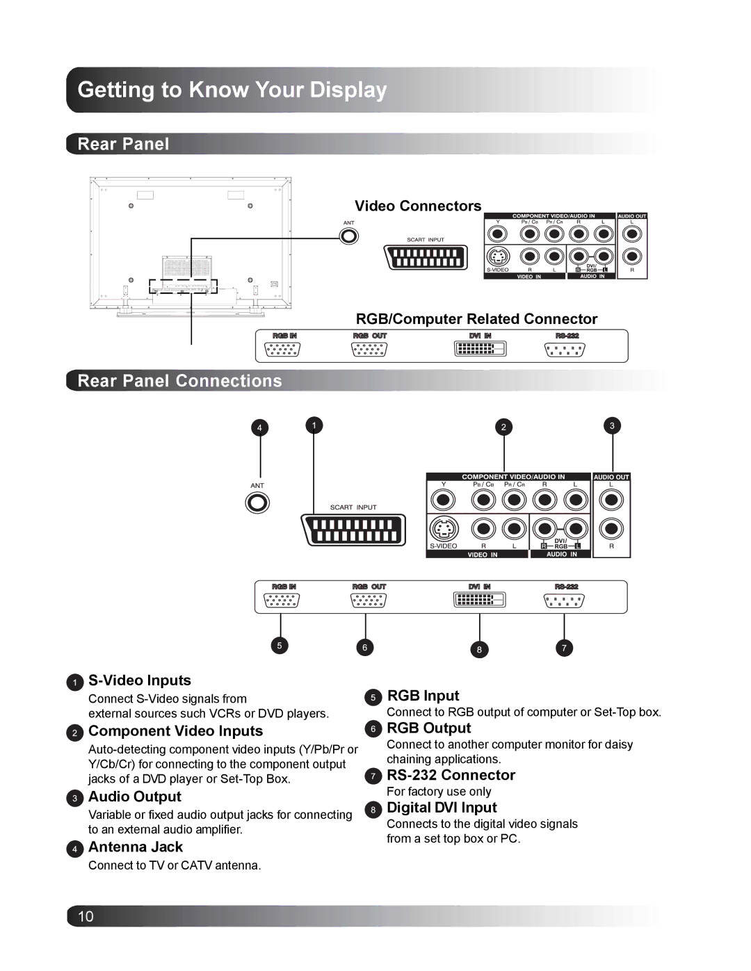 Philips BDS4221/00 user manual Rear Panel Connections 