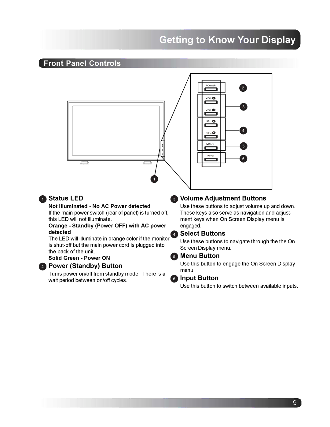 Philips BDS4221/00 user manual Front Panel Controls 