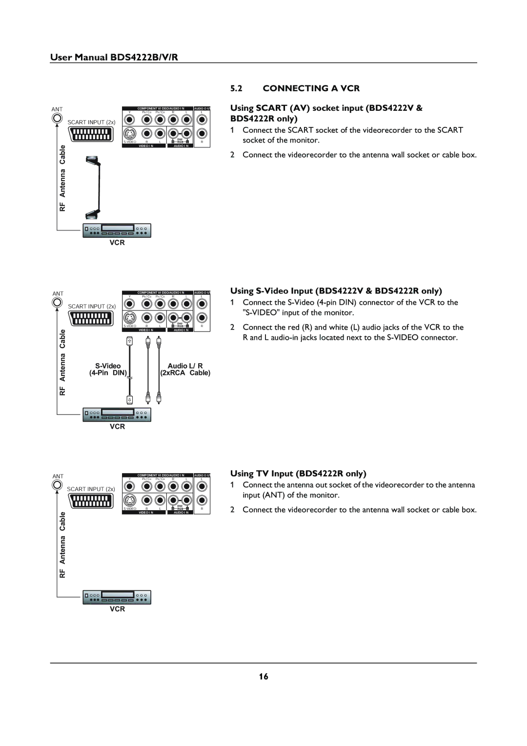 Philips BDS4222V/00 Connecting a VCR, Using Scart AV socket input BDS4222V & BDS4222R only, Using TV Input BDS4222R only 