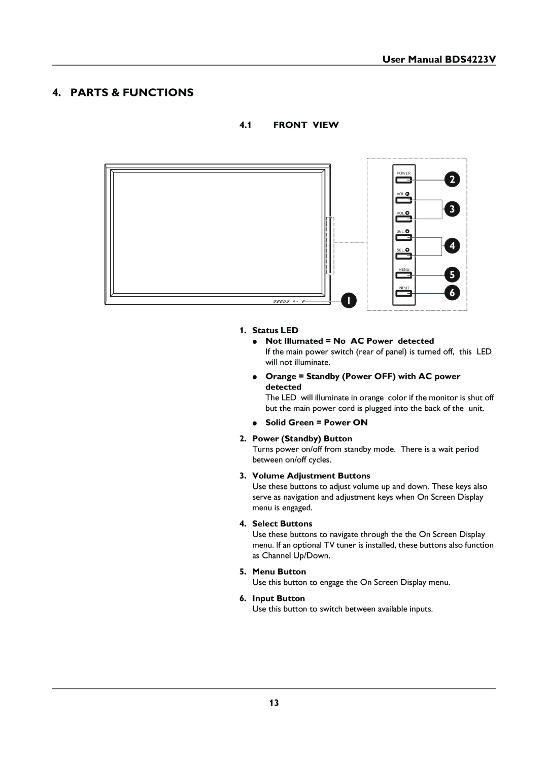 Philips BDS4223V user manual Parts & Functions, Front View 