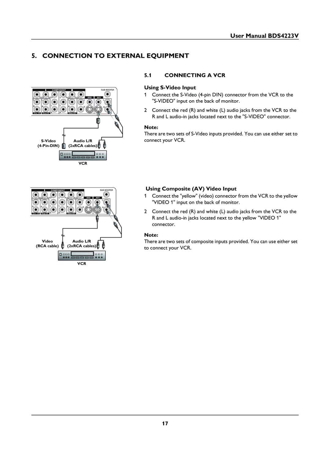 Philips BDS4223V Connection to External Equipment, Connecting a VCR, Using S-Video Input, Using Composite AV Video Input 