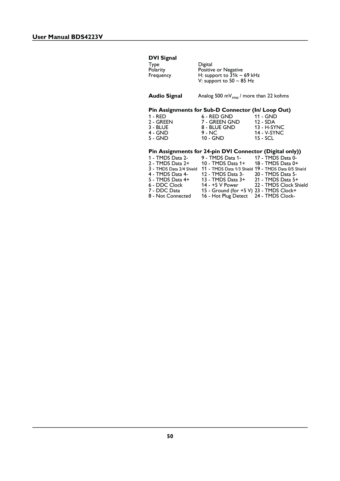 Philips BDS4223V user manual DVI Signal, Audio Signal, Pin Assignments for Sub-D Connector In/ Loop Out 