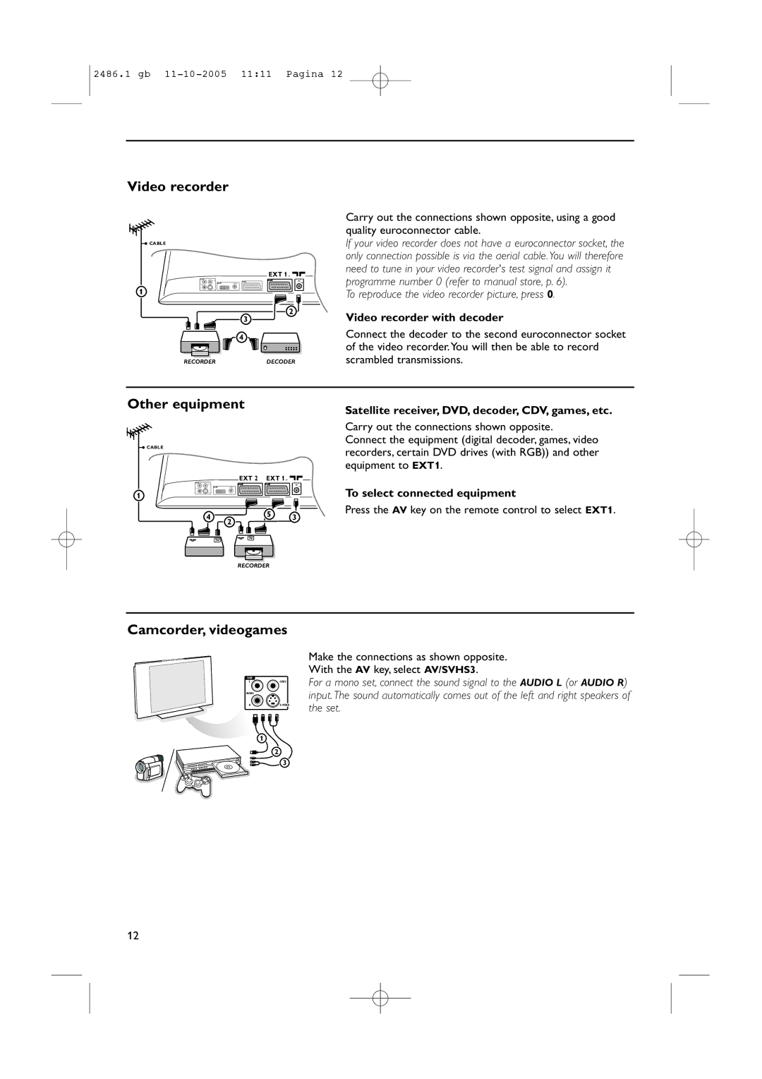 Philips BDS4231R/00 instruction manual Video recorder, Other equipment, Camcorder, videogames 