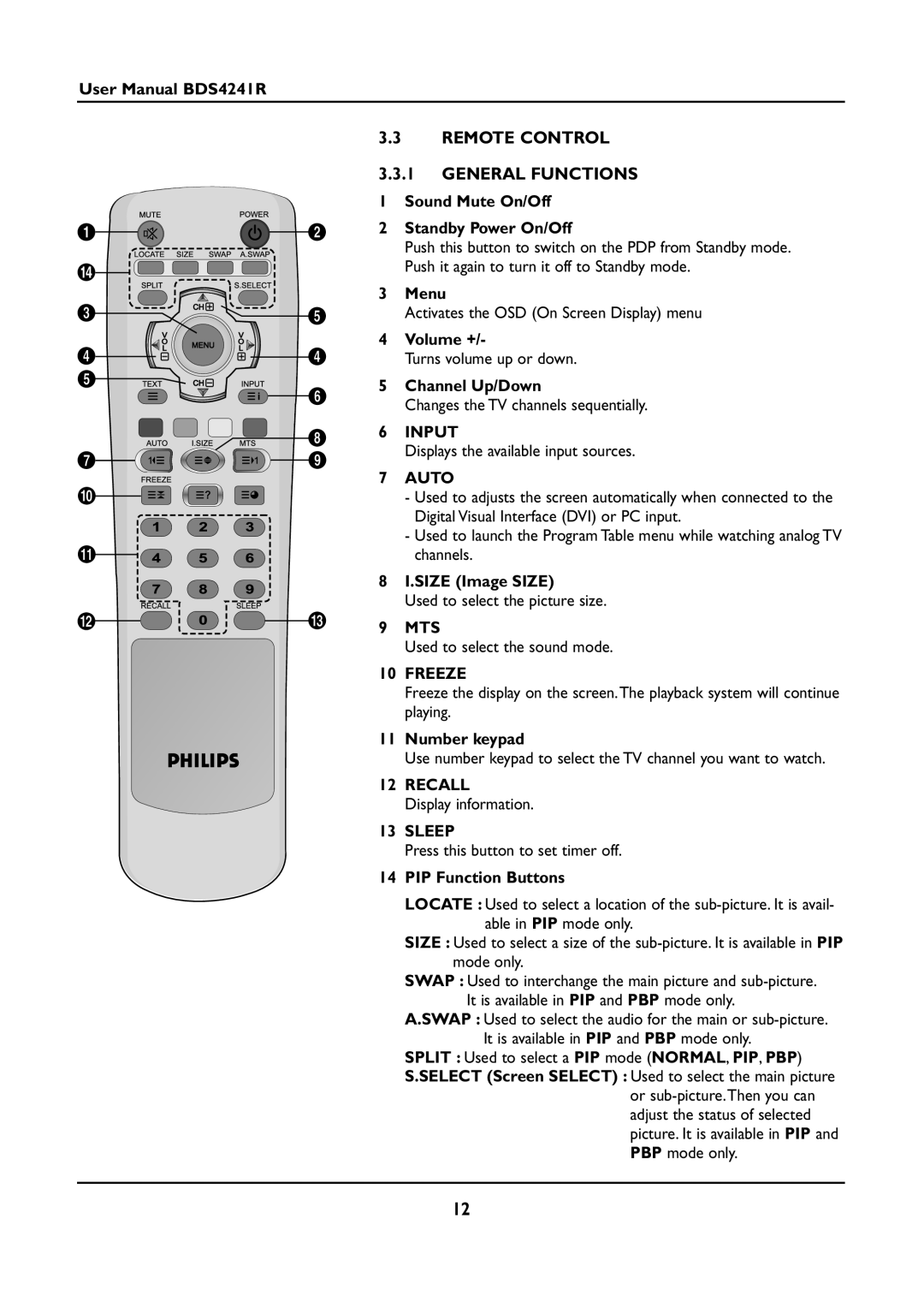 Philips BDS4241R/00 REMOTE CONTROL 3.3.1 GENERAL FUNCTIONS, Sound Mute On/Off 2 Standby Power On/Off, Menu, Volume +, Auto 