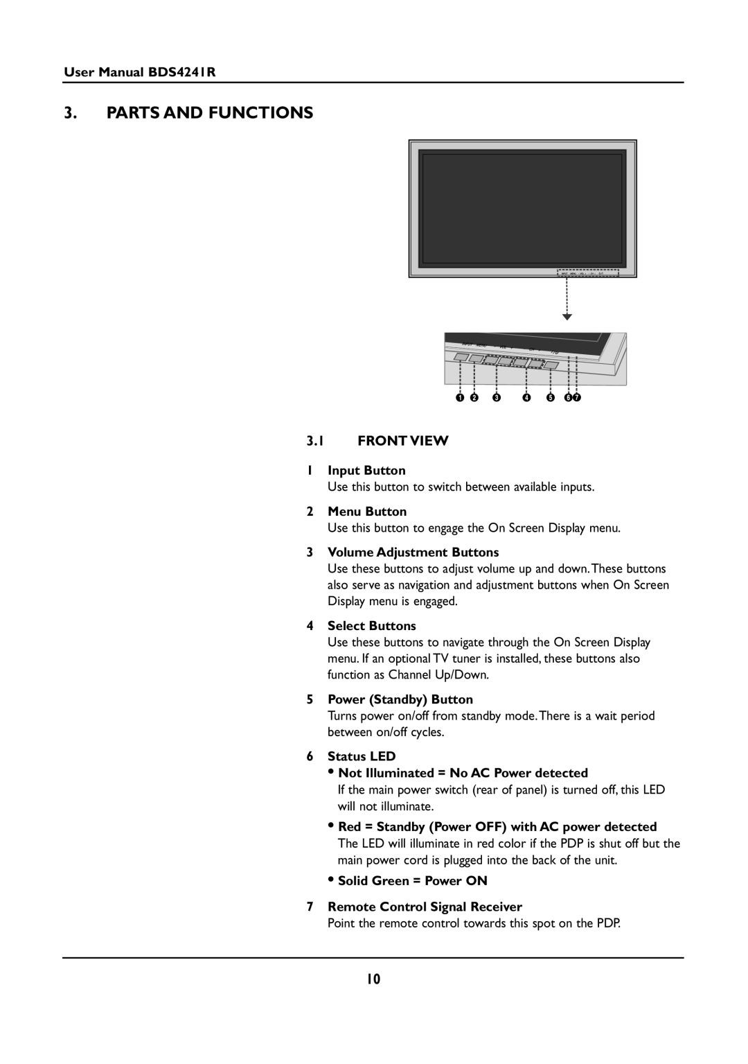 Philips BDS4241R/00 manual Parts and Functions, Front View 