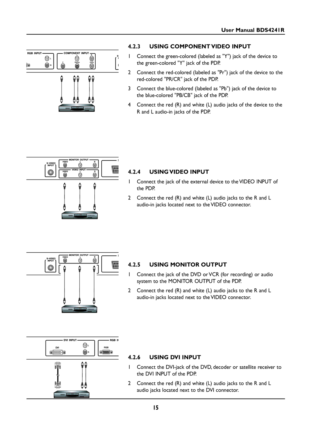 Philips BDS4241R/00 manual Using Component Video Input, Using Video Input, Using Monitor Output, Using DVI Input 