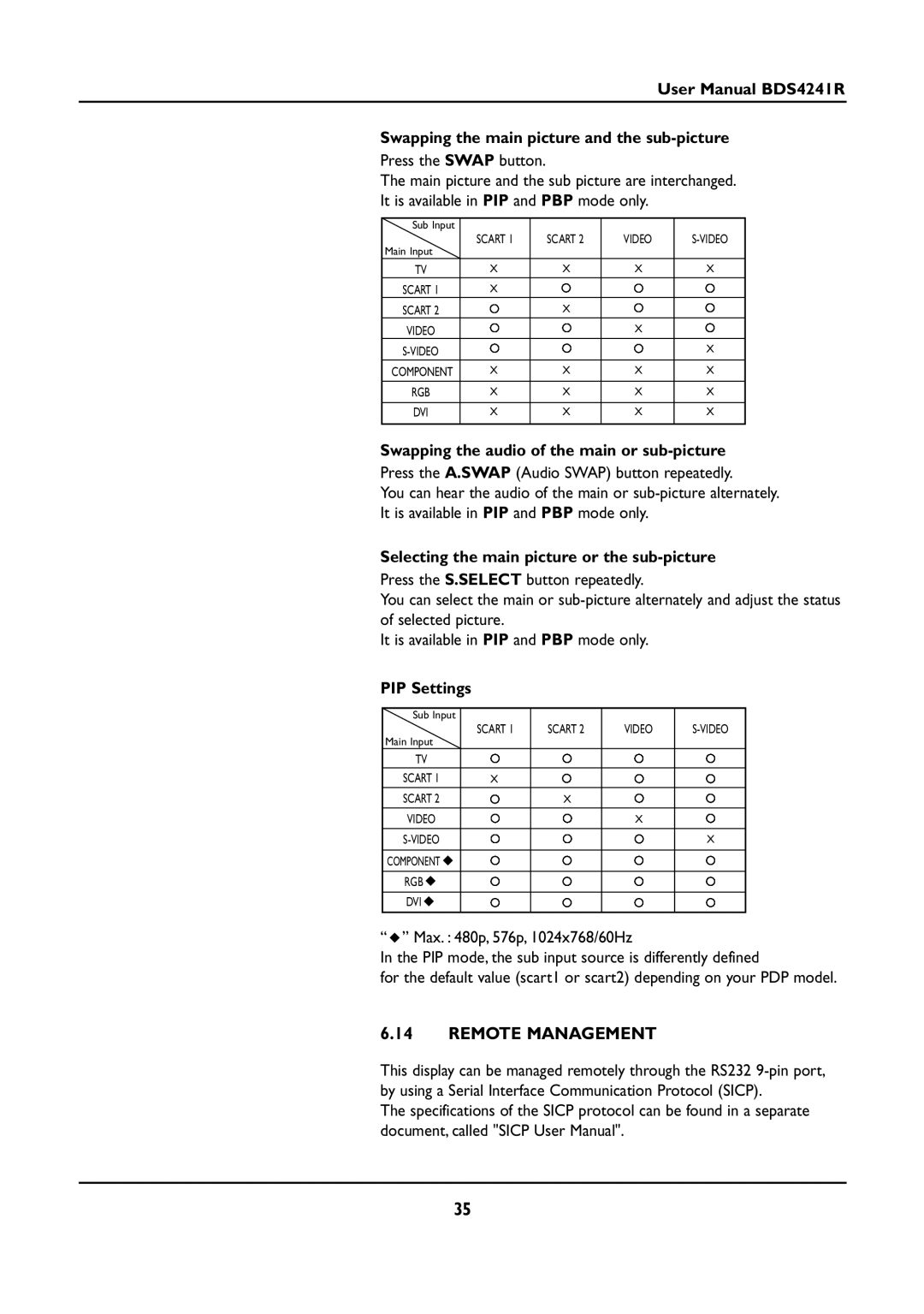 Philips BDS4241R/00 manual Remote Management, Swapping the audio of the main or sub-picture, PIP Settings 