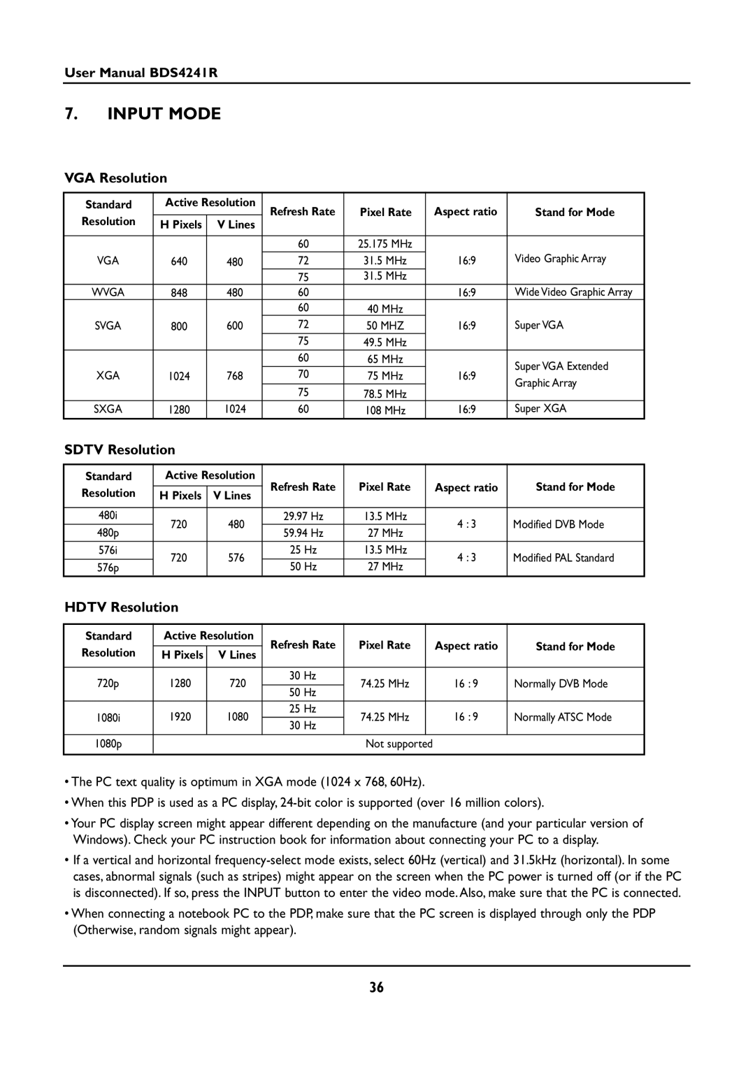Philips BDS4241R/00 manual Input Mode, VGA Resolution, Sdtv Resolution, Hdtv Resolution 