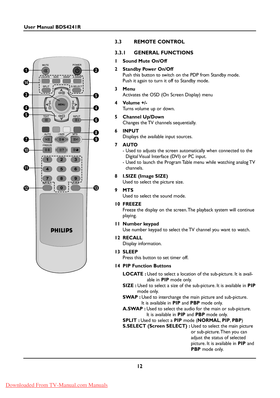 Philips BDS424IR manual Remote Control General Functions 