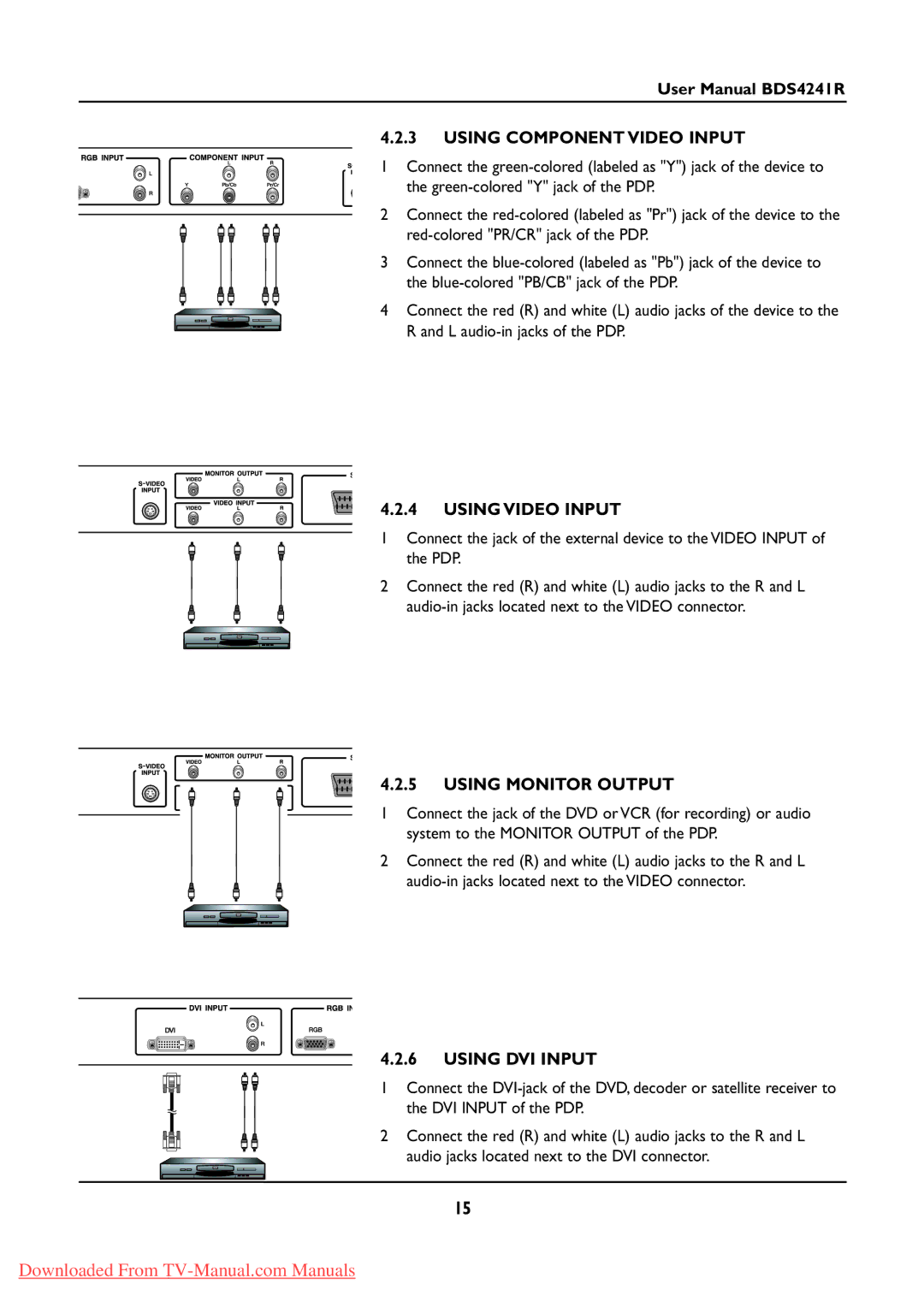 Philips BDS424IR manual Using Component Video Input, Using Video Input, Using Monitor Output, Using DVI Input 