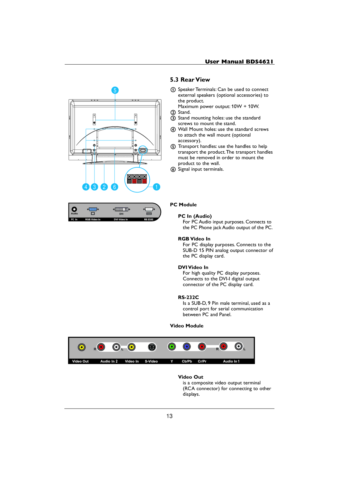 Philips BDS4621 user manual Rear View 