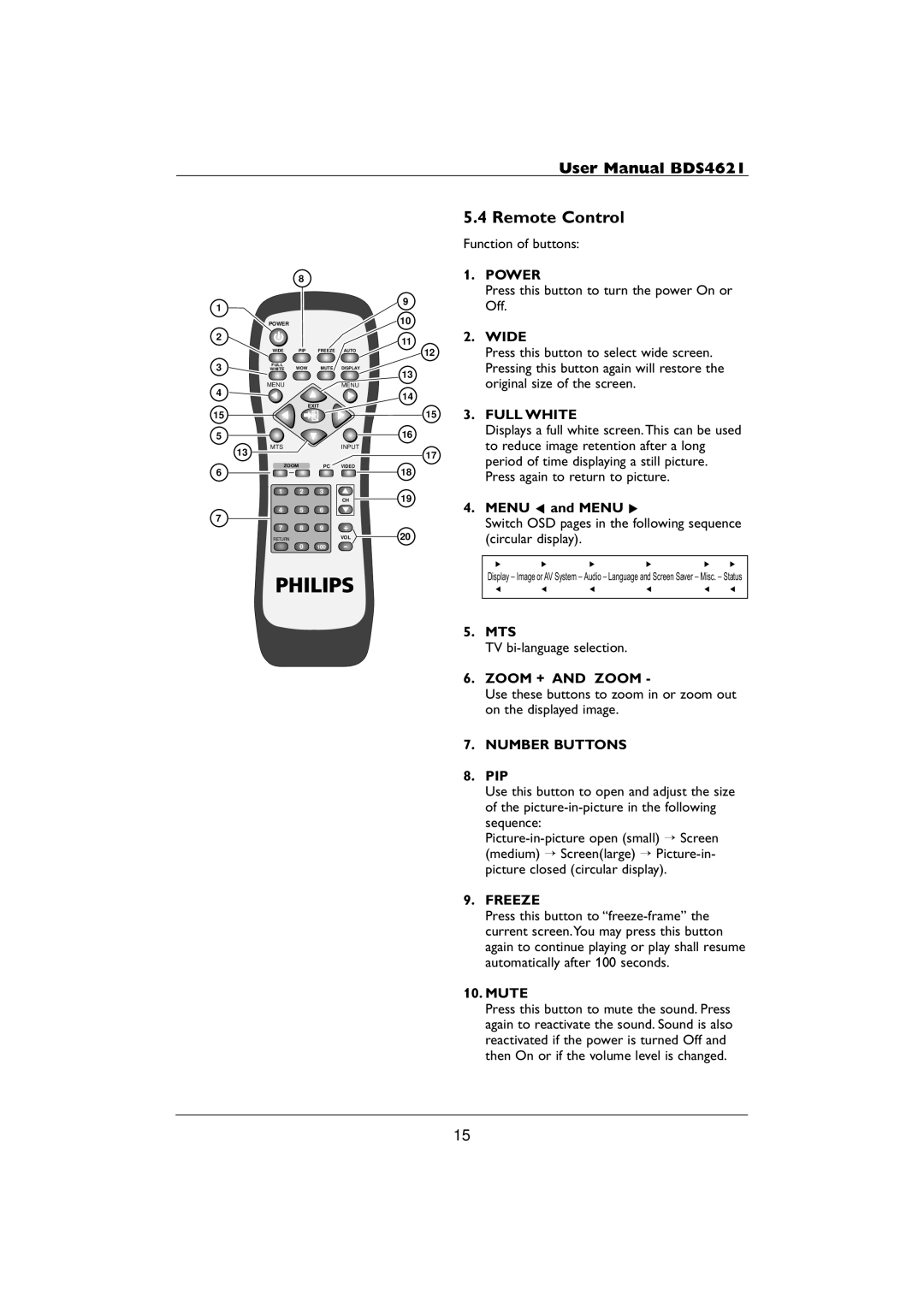 Philips BDS4621 user manual Remote Control 