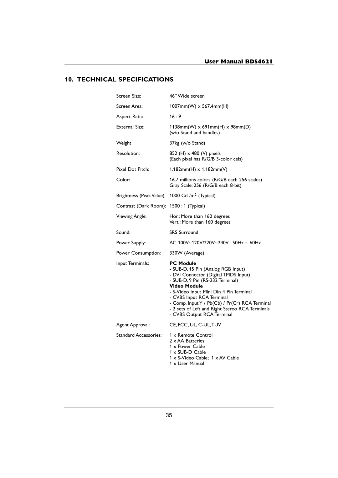 Philips BDS4621 user manual Technical Specifications, Video Module 