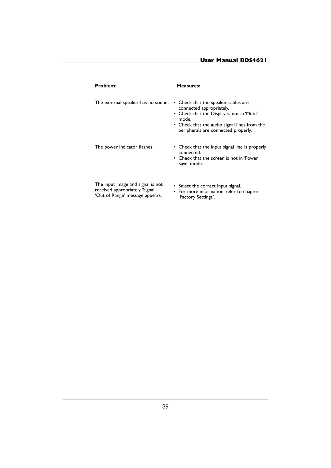 Philips BDS4621 user manual Check that the Display is not in ‘Mute’ mode 