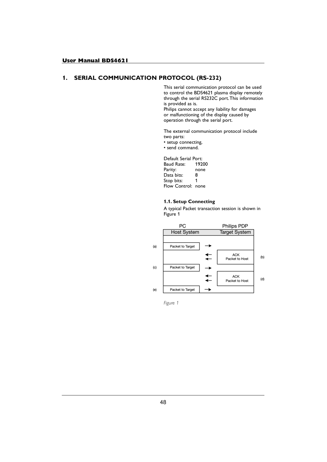 Philips BDS4621 user manual Serial Communication Protocol RS-232, Setup Connecting 