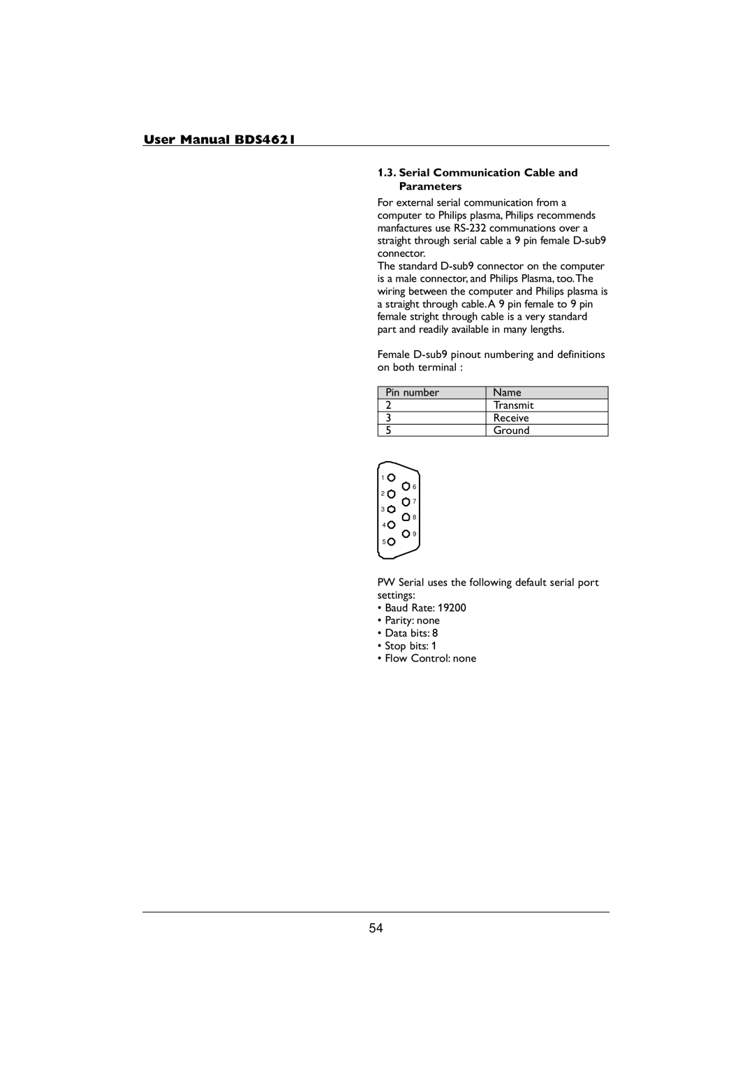 Philips BDS4621 user manual Serial Communication Cable and Parameters 