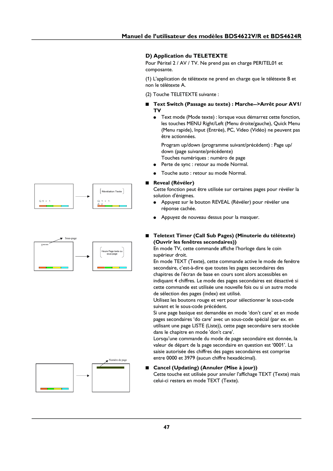 Philips BDS4624R manual D Application du TELETEXTE, Text Switch Passage au texte Marche--Arrêt pour AV1 TV, Reveal Révéler 