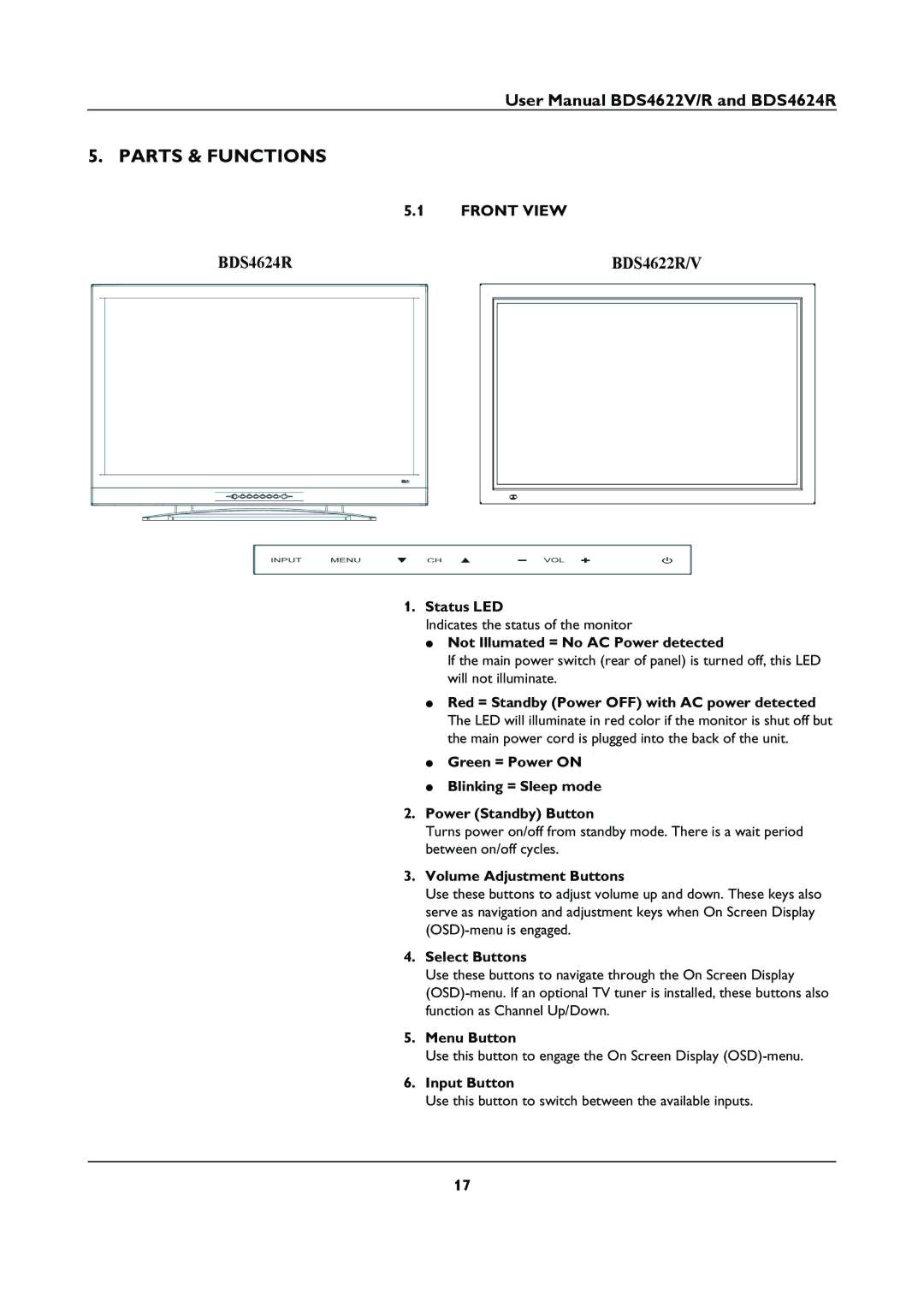 Philips BDS46622R user manual Parts & Functions, Front View 