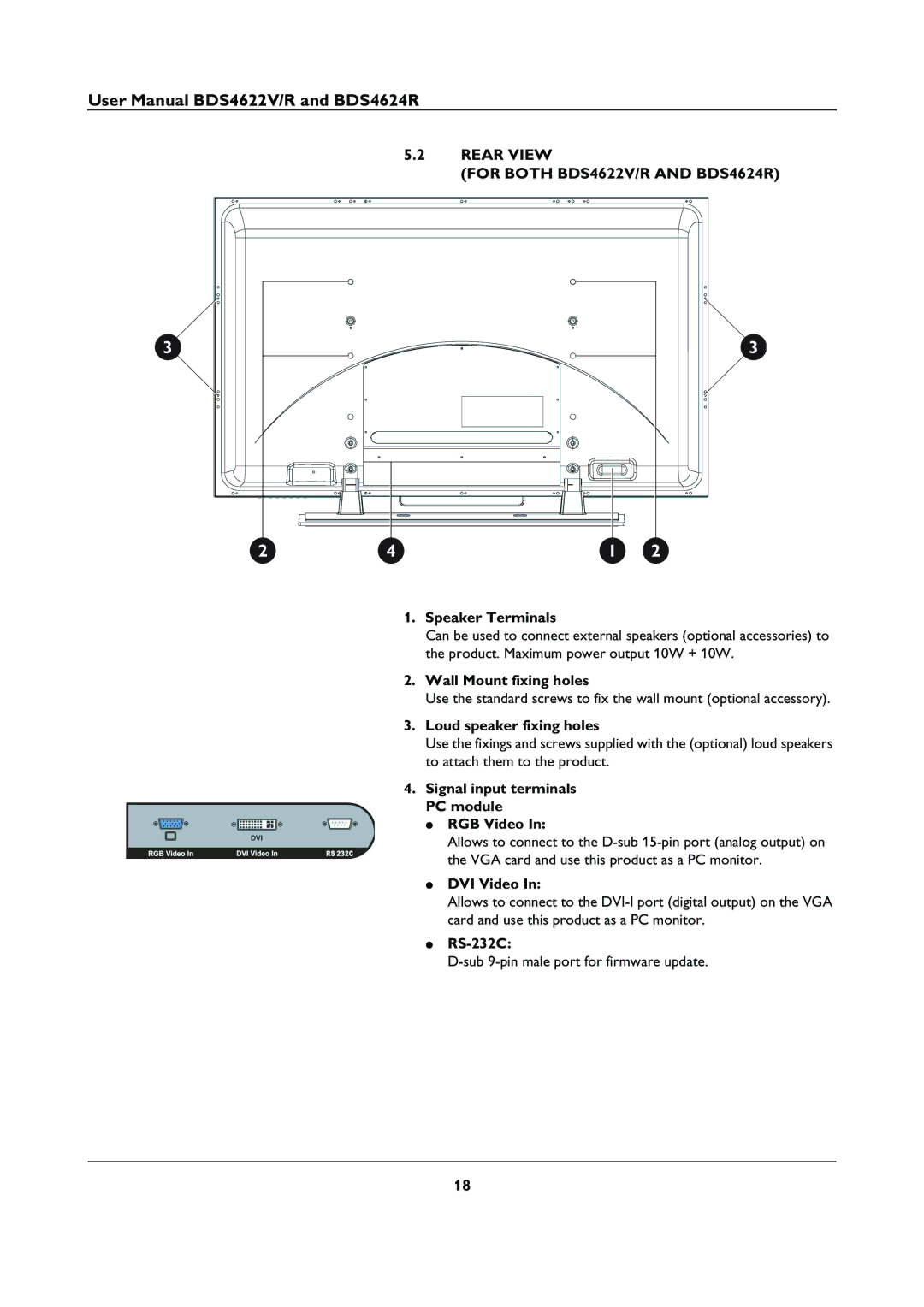 Philips BDS46622R user manual Rear View For Both BDS4622V/R and BDS4624R 