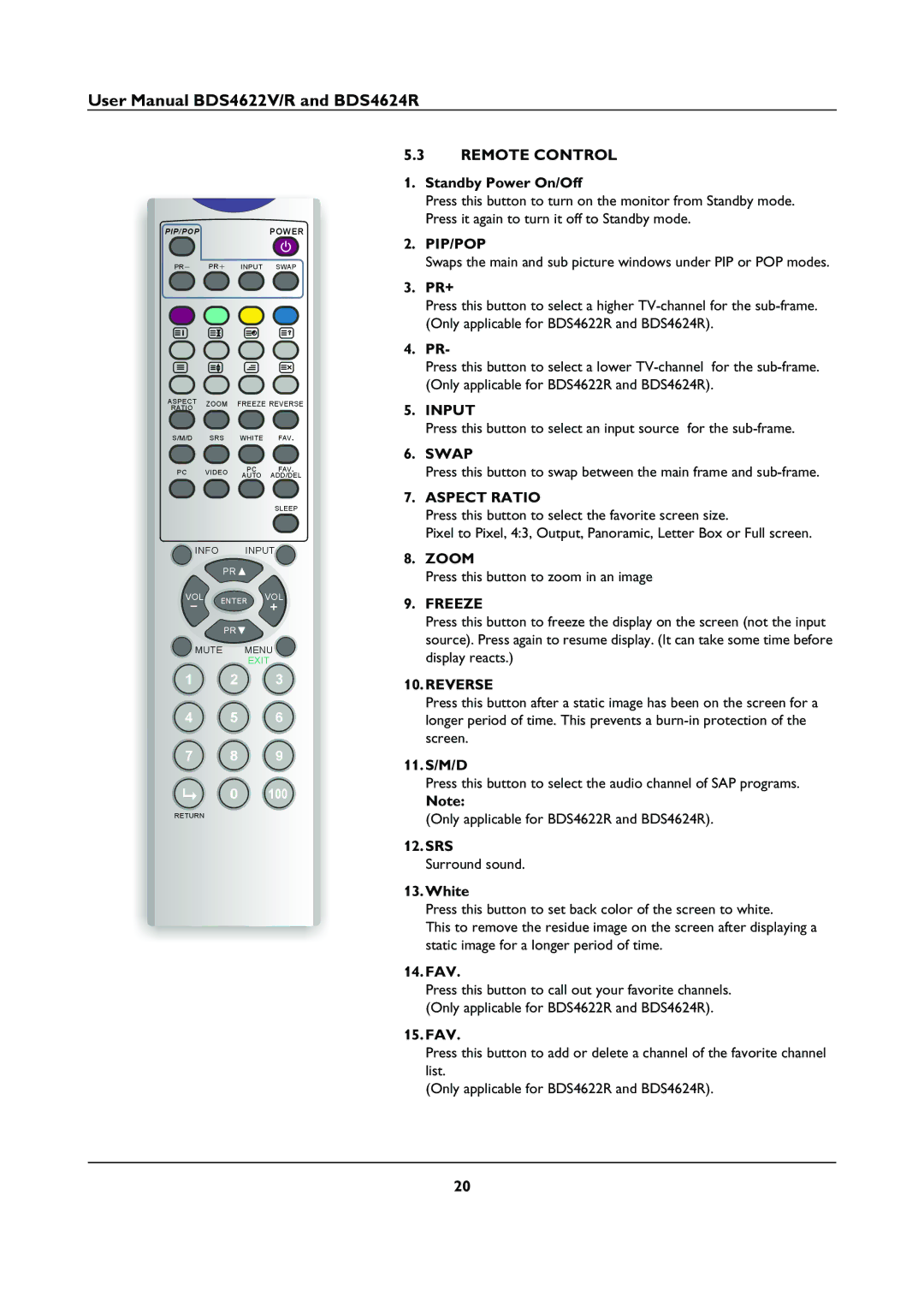 Philips BDS46622R user manual Remote Control, Pip/Pop, Input, Swap, Aspect Ratio, Zoom, Freeze, Reverse 