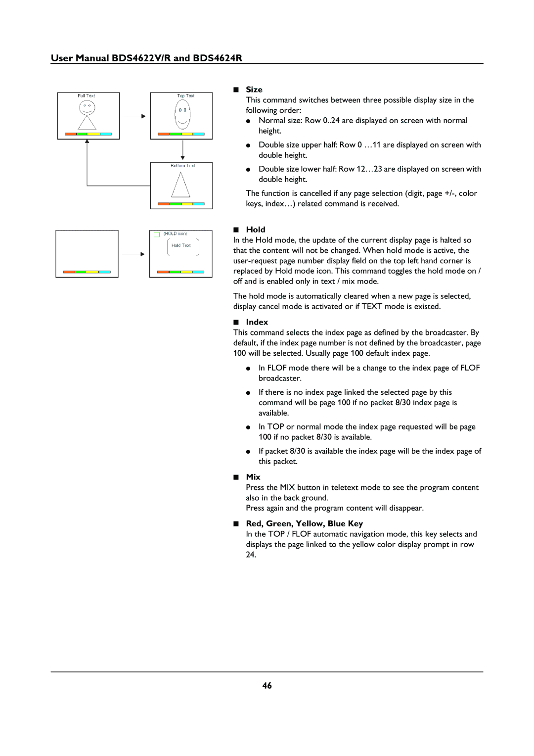 Philips BDS46622R user manual Size, Hold, Index, Mix, Red, Green, Yellow, Blue Key 