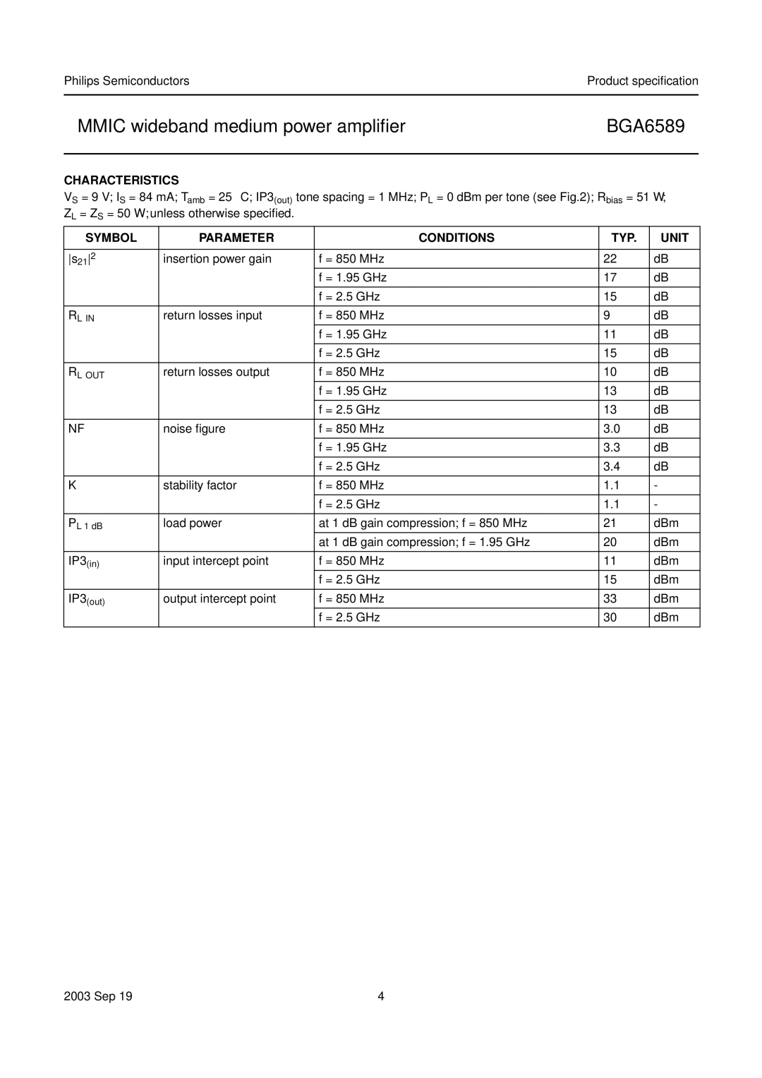 Philips BGA6589 manual Characteristics 