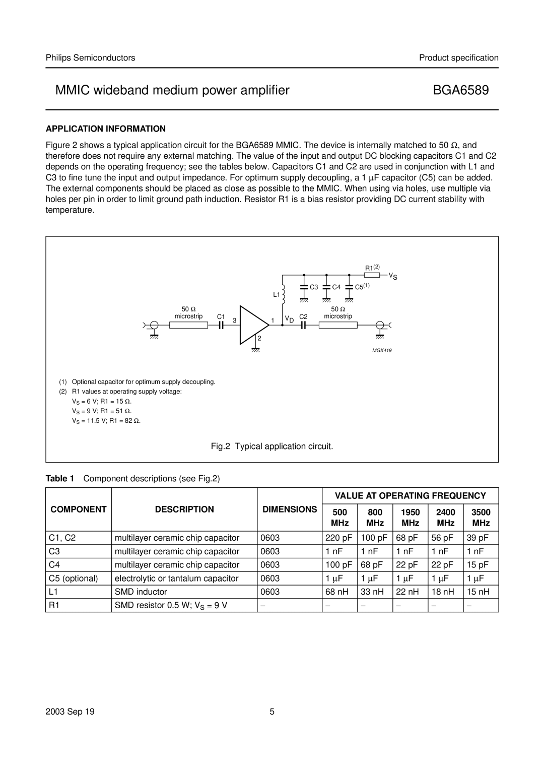 Philips BGA6589 manual Application Information, Value AT Operating Frequency, Component Description Dimensions 