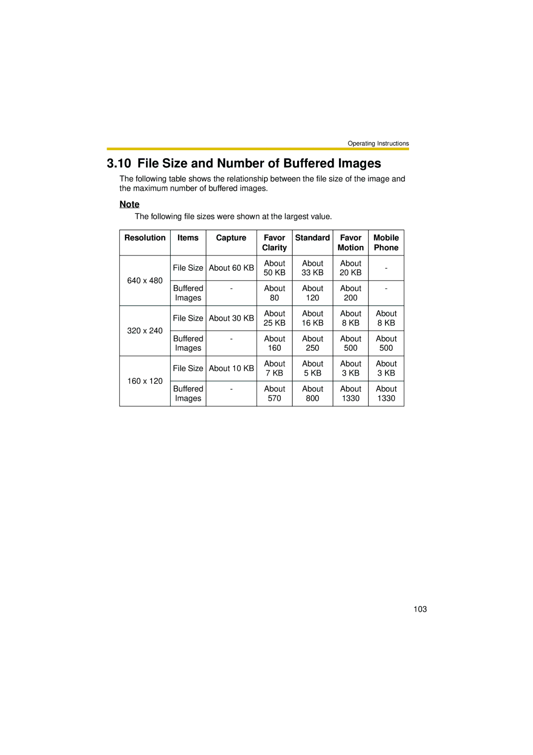 Philips BL-C10 operating instructions File Size and Number of Buffered Images 