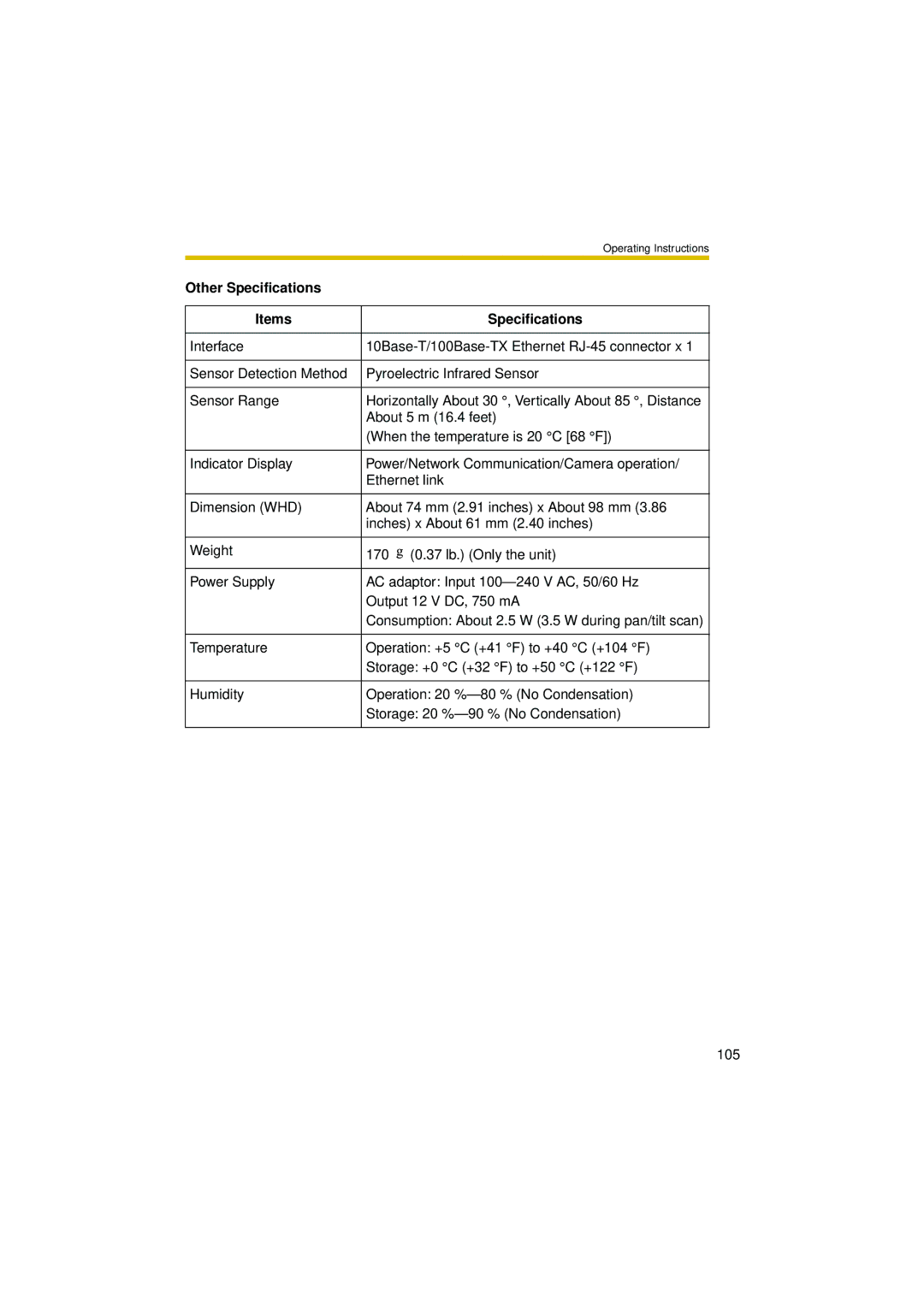 Philips BL-C10 operating instructions Other Specifications Items 