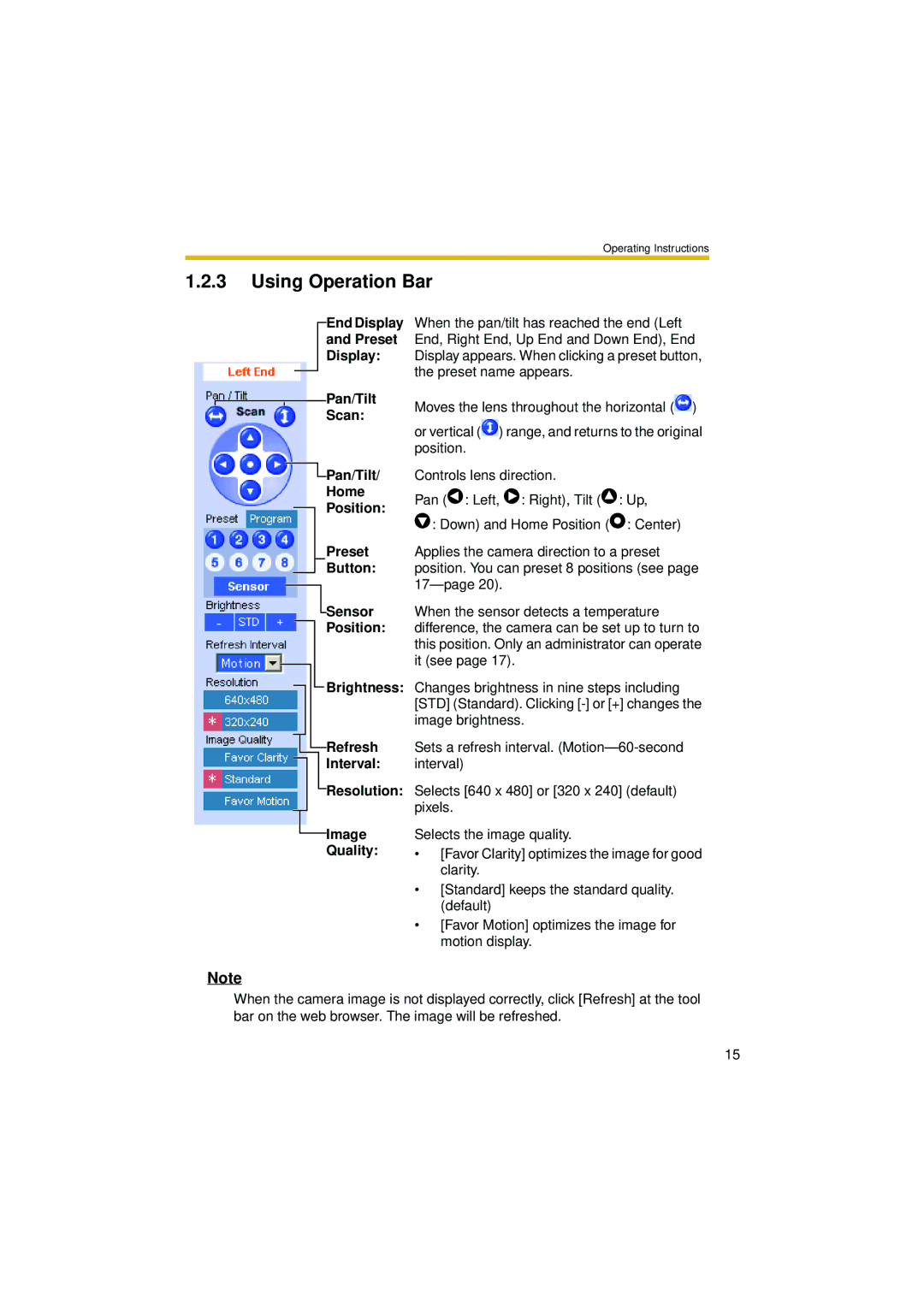 Philips BL-C10 Using Operation Bar, End Display Preset Pan/Tilt Scan, Home, Position, Interval interval 