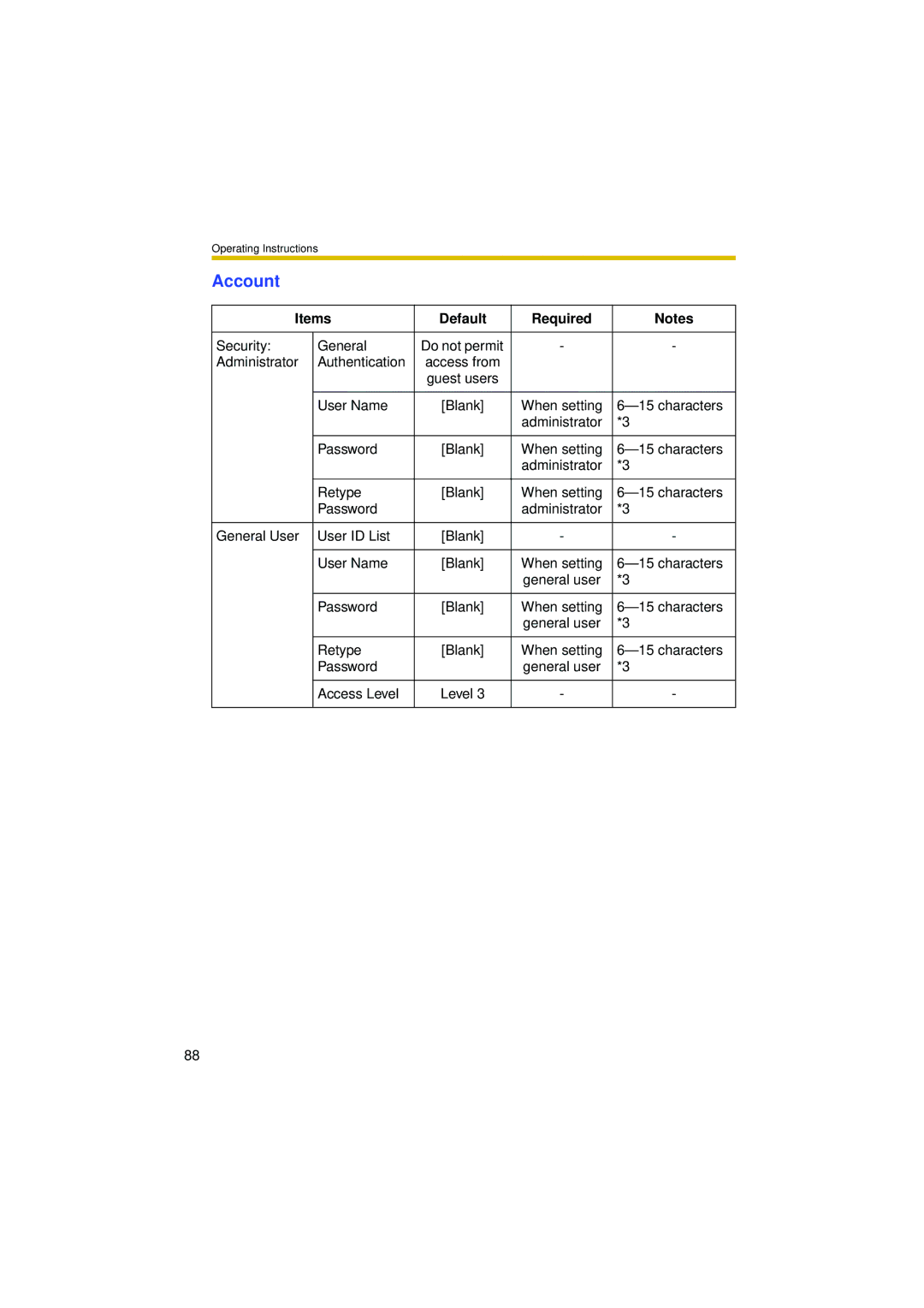 Philips BL-C10 operating instructions Account 