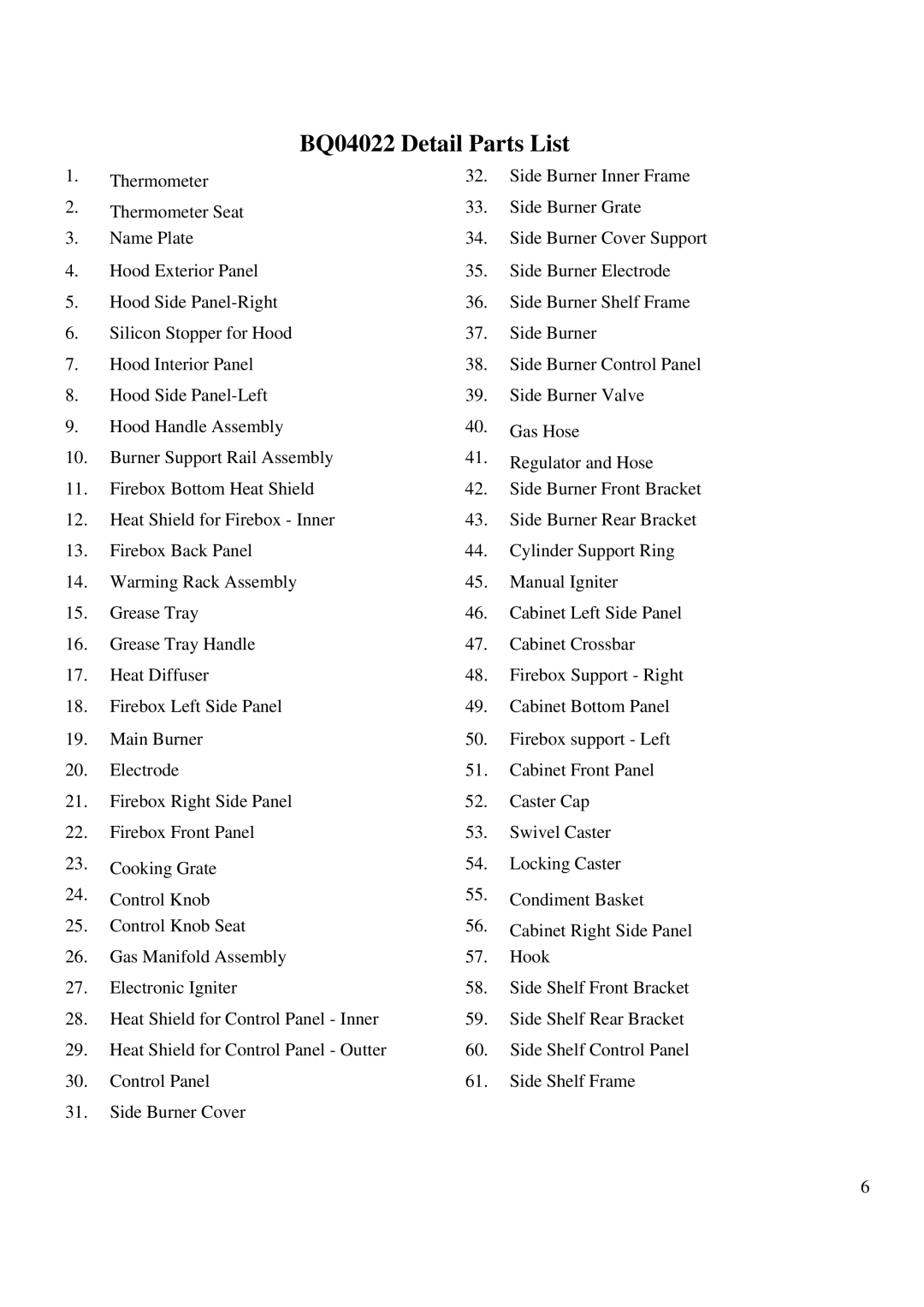 Philips manual BQ04022 Detail Parts List 