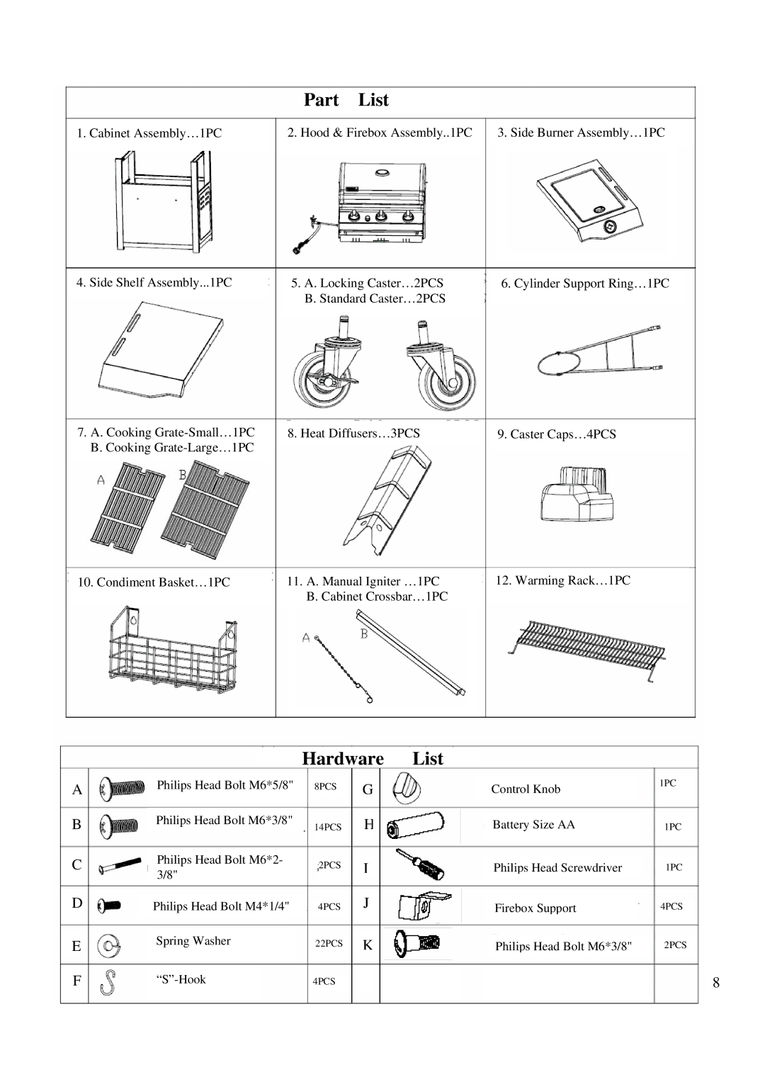 Philips BQ04022 manual Part List 