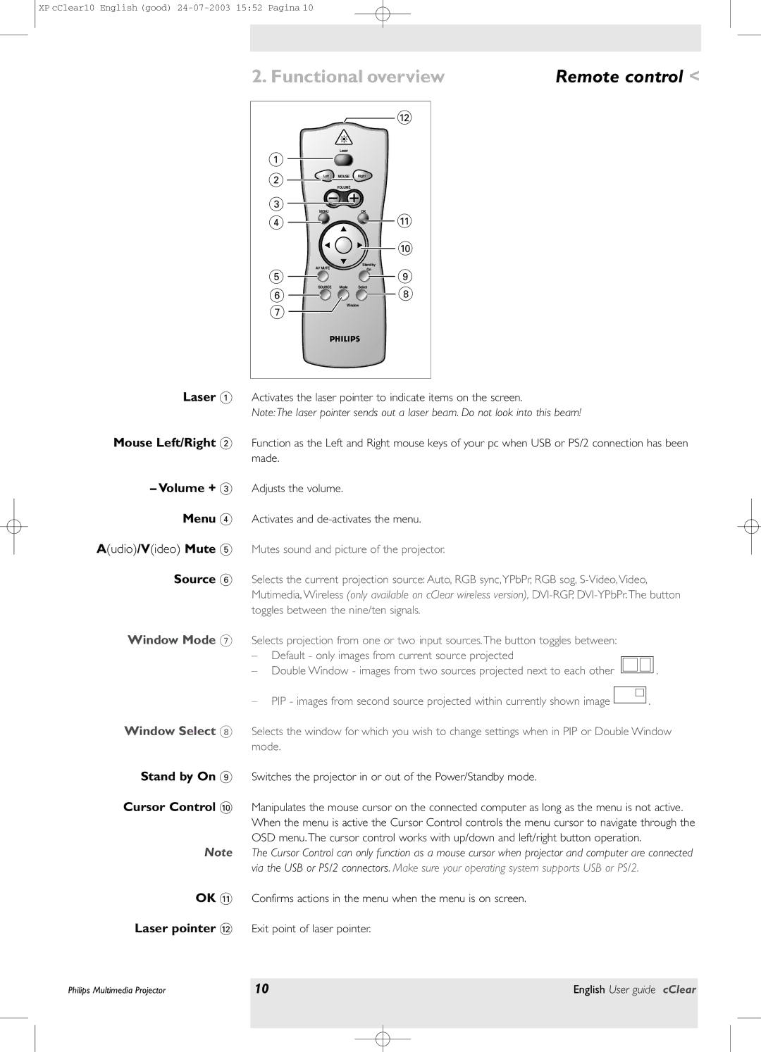 Philips bSure 1 manual Functional overview 