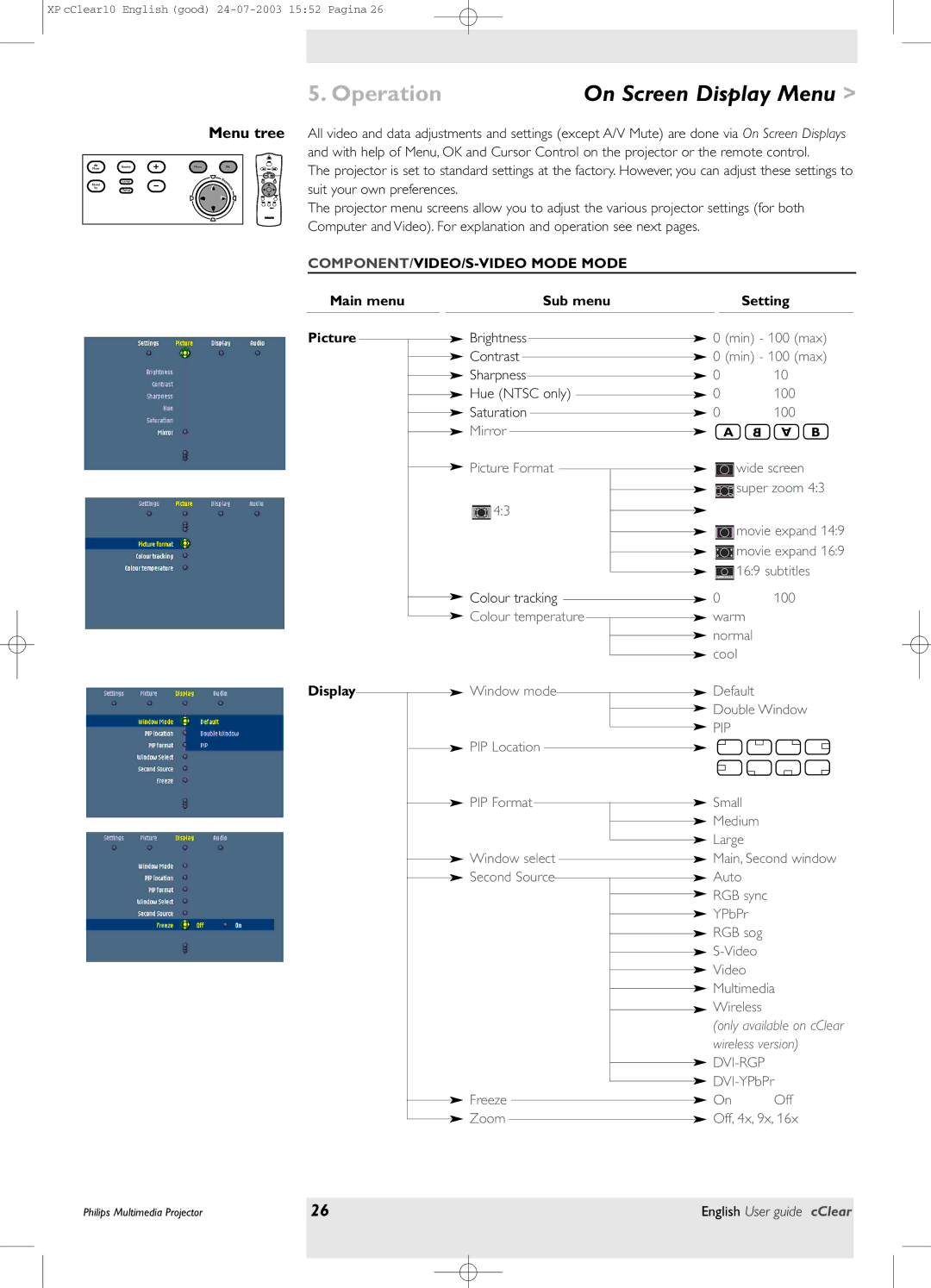 Philips bSure 1 manual Operation, Menu tree, Mirror 