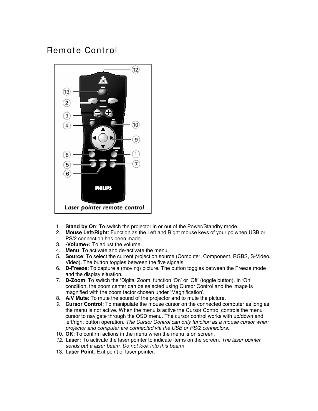 Philips bSure 2 manual Remote Control 