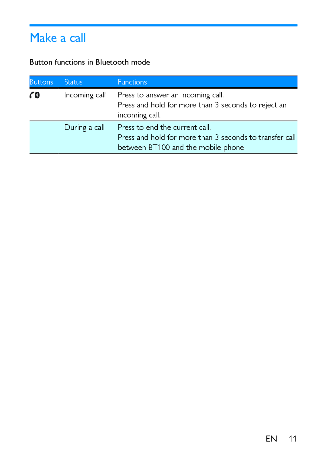 Philips BT100 user manual Make a call 