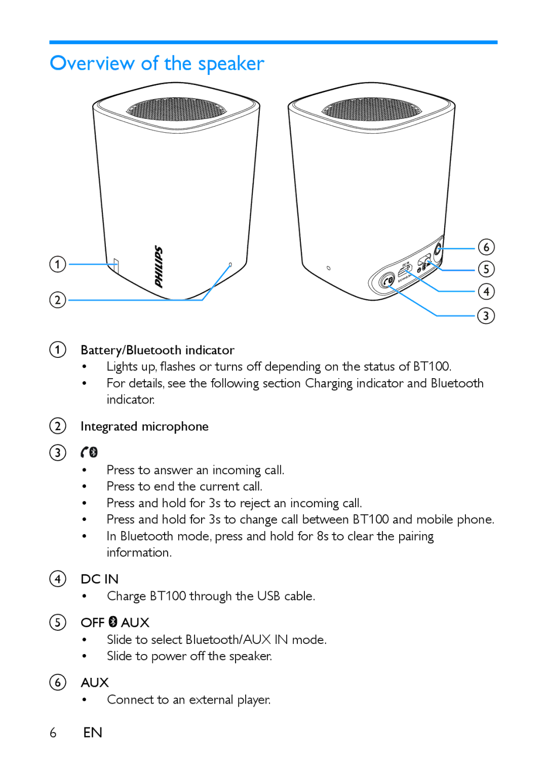 Philips BT100 user manual Overview of the speaker 