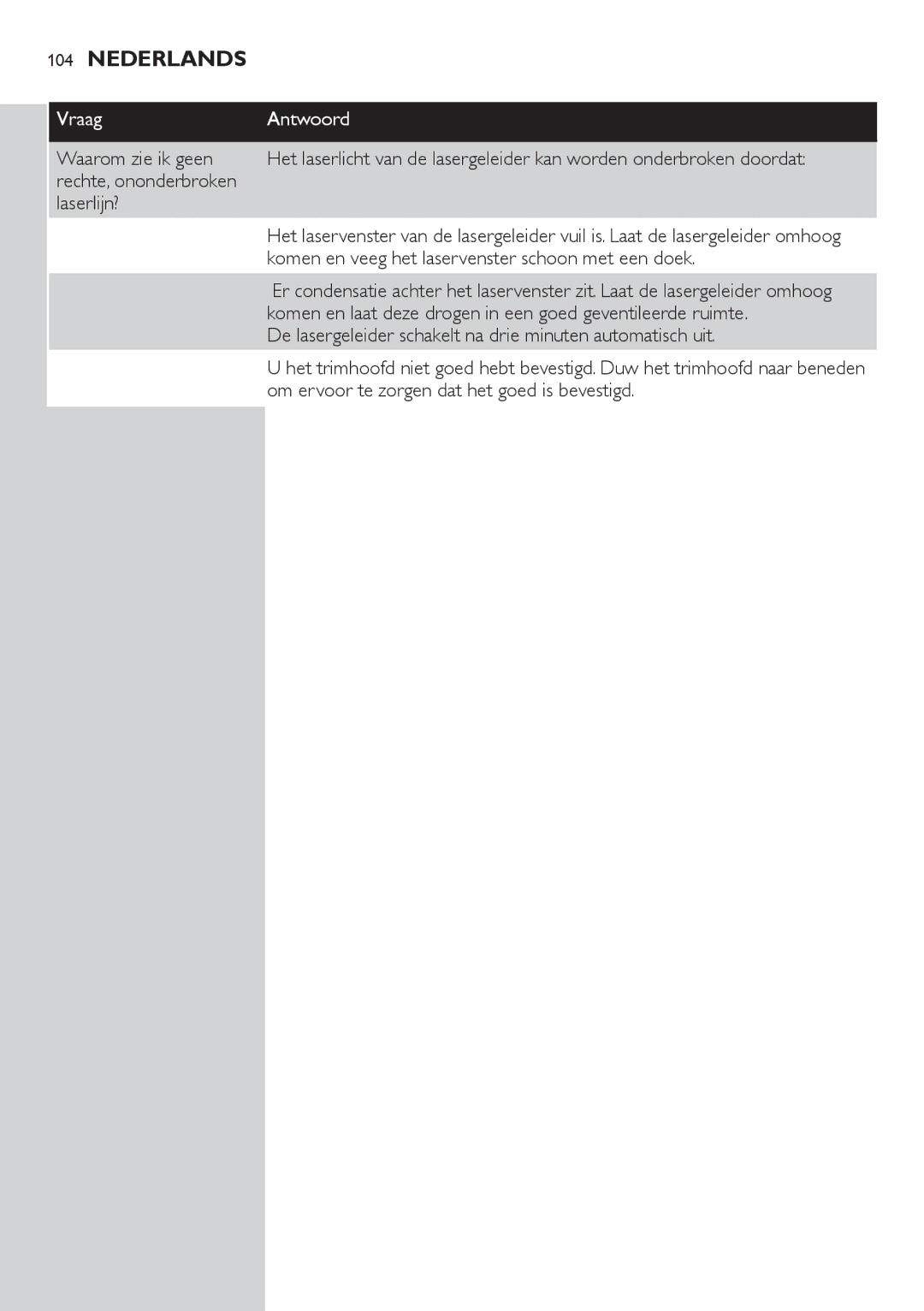 Philips BT9290, BT9280 user manual VraagAntwoord 