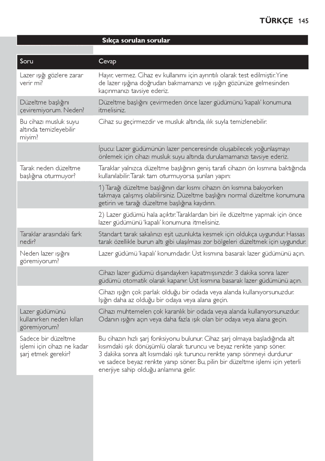 Philips BT9280, BT9290 user manual Sıkça sorulan sorular, Soru Cevap 