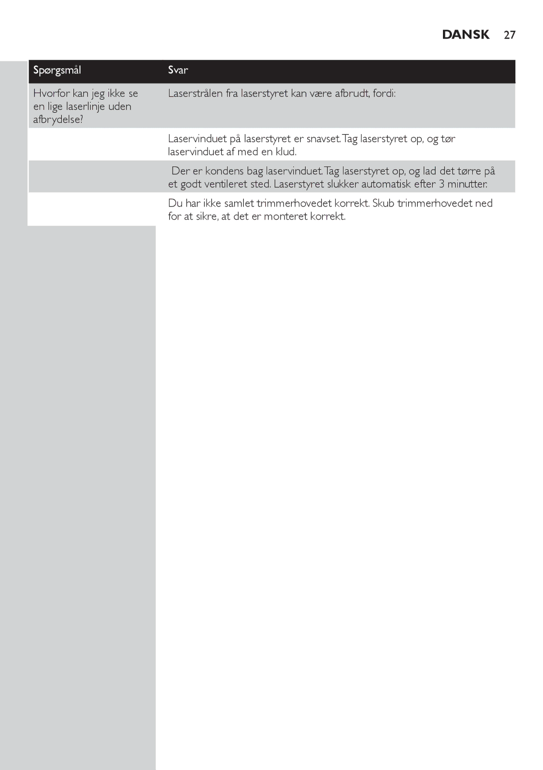 Philips BT9280, BT9290 user manual Spørgsmål Svar, For at sikre, at det er monteret korrekt 