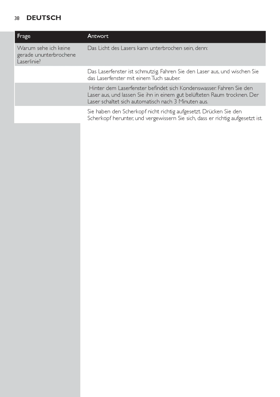 Philips BT9290, BT9280 user manual FrageAntwort 